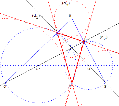 droites remarquables du triangle - centres de cercles exinscrits - copyright Patrice Debart 2002