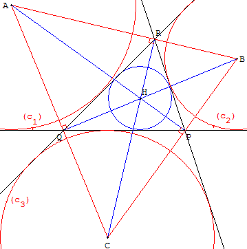 geometrie du triangle - triangle orthique - copyright Patrice Debart 2002