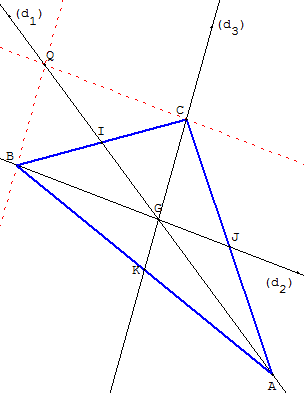droites remarquables du triangle - tracer un triangle connaissant ses trois medianes - copyright Patrice Debart 2002