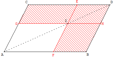 Euclide et GéoPlan - gnomon d'un parallélogramme - copyright Patrice Debart 2003