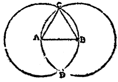 Géométrie du triangle équilatéral - construction d'Euclide