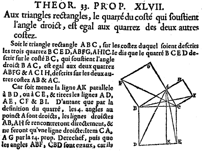 Démonstration du théorème de Pythagore - le moulin à vent dans les éléments d'Euclide