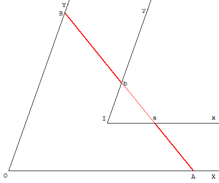 deux angles paralleles determinent deux segments egaux sur une droite - copyright Patrice Debart 2010