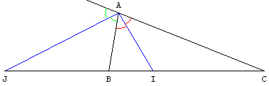 geometrie du triangle - bissectrices intérieure et exterieure d'un angle d'un triangle - copyright Patrice Debart 2002