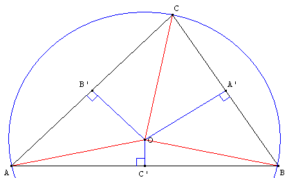 geometrie du triangle - mediatrices et cercle circonscrit - copyright Patrice Debart 2002