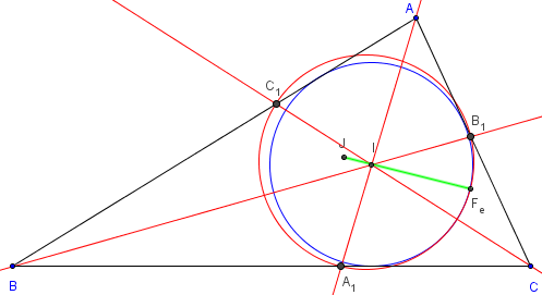 geometrie du triangle - le point de feuerbach est sur le cercle passant par les pieds des bissectrices - copyright Patrice Debart 2002