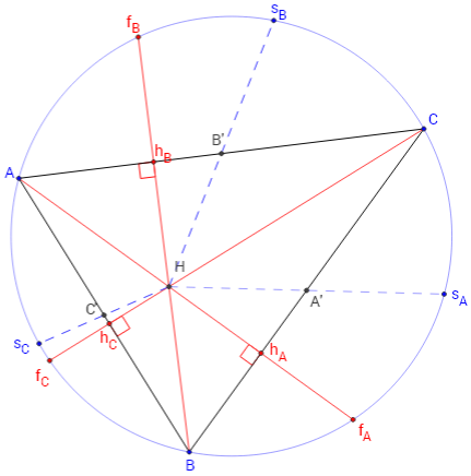 geometrie du triangle - symetriques de l'orthocentre - copyright Patrice Debart 2002