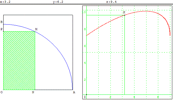 figure geometrique et optimisation d'une fonction - perimètre d'un rectangle inscrit dans un cercle - copyright Patrice Debart 2003
