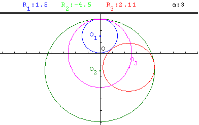 lieu geometrique du centre d'un cercle tangent à 2 cercles - copyright Patrice Debart 2003