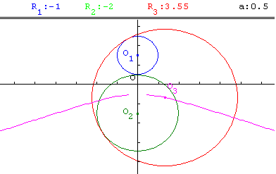 lieu geometrique du centre d'un cercle tangent a 2 cercles - copyright Patrice Debart 2003