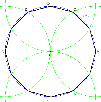 dodécagone - polygone régulier de 12 côtés égaux - copyright Patrice Debart 2006
