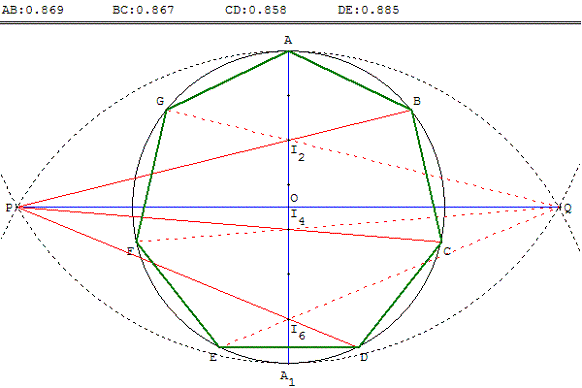 heptagone - polygone régulier de 7 côtés égaux - copyright Patrice Debart 2006