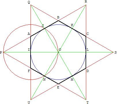 hexagone - polygone régulier de 6 côtés égaux - copyright Patrice Debart 2006