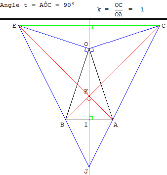 deux triangles isoceles autour de BOA