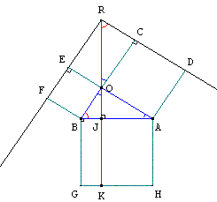 demonstration du theoreme de pythagore - carres autour d'un triangle - copyright Patrice Debart 2003