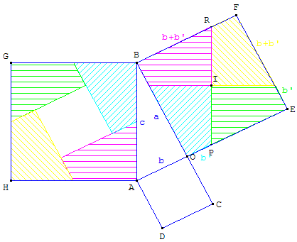 theoreme de pythagore - puzzle de Perigal - copyright Patrice Debart 2003