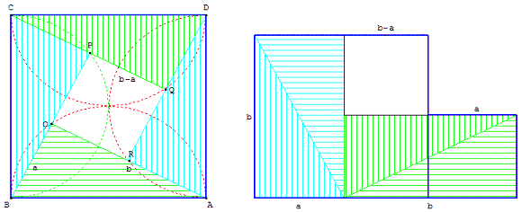 demonstration du theoreme de pythagore et bhaskara - copyright Patrice Debart 2003