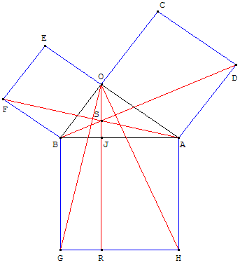 theoreme de pythagore - moulin a vent - copyright Patrice Debart 2003