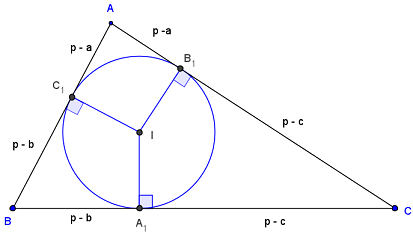 geometrie du triangle - cercle inscrit - figure Geogebra - copyright Patrice Debart 2012