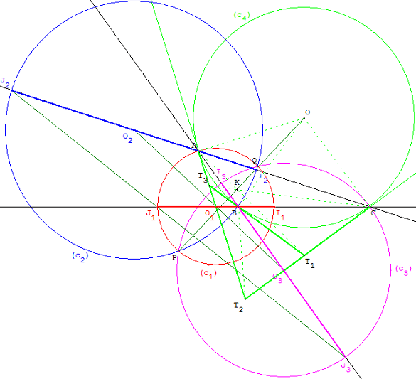 geometrie du triangle - point de Lemoine sur l'axe radical - copyright Patrice Debart 2005