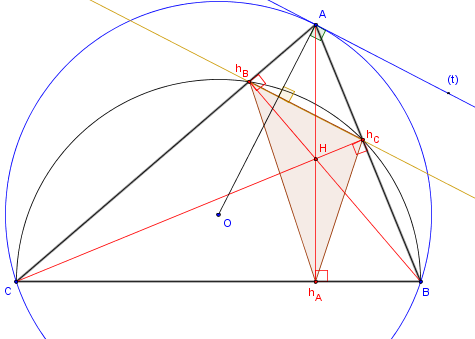 geometrie du triangle - les côtés du triangle orthique sont antiparalleles aux côtés du triangle - copyright Patrice Debart 2009