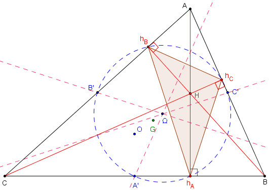 Géométrie du triangle - Les médiatrice du triangle orthique passe par les milieux des côté du triangle - copyright Patrice Debart 2016
