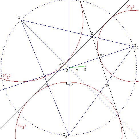 geometrie du triangle - point de bevan - copyright Patrice Debart 2005