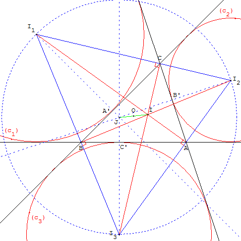 geometrie du triangle - hauteurs du triangle de bevan - copyright Patrice Debart 2005