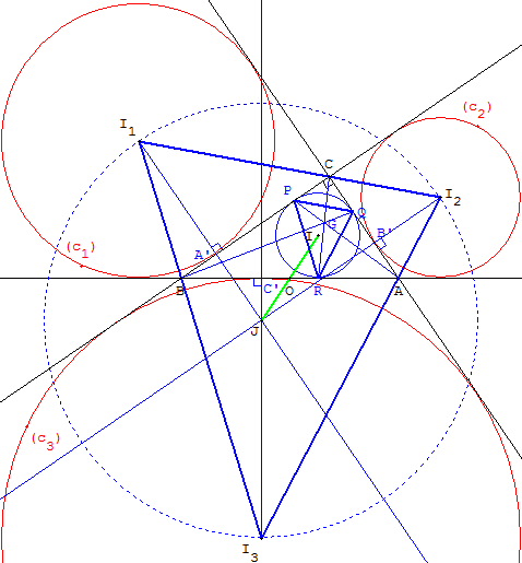 geometrie du triangle - triangle de bevan d'un triangle rectangle - copyright Patrice Debart 2005