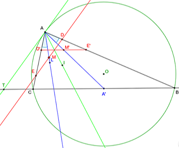 geometrie du triangle - la symediane coupe une antiparallele au cote oppose en son milieu - copyright Patrice Debart 2005