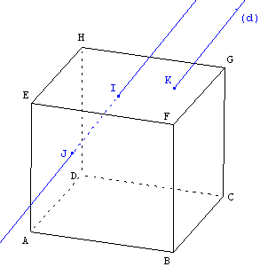 geometrie dans l'espace - intersection droite et cube