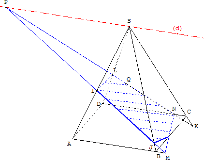 geometrie dans l'espace - pentagone comme section plane d'une pyramide - copyright Patrice Debart 2004