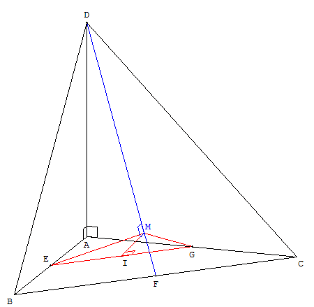 bac S maths 2014 corrige - angle maximal dans un tétraèdre trirectangle - copyright Patrice Debart 2014