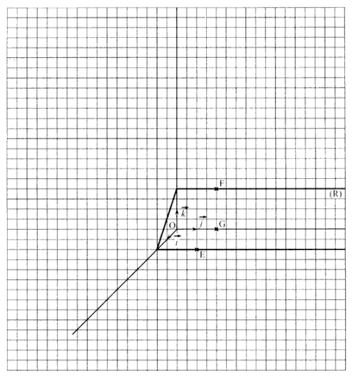 bac S maths 1999 - geometrie analytique dans l'espace - droites et plans - copyright Patrice Debart 2007