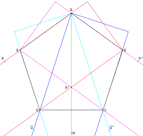 construction à la règle à bords parallèles - constuction du pentagone avec quatre règles - copyright Patrice Debart 2011