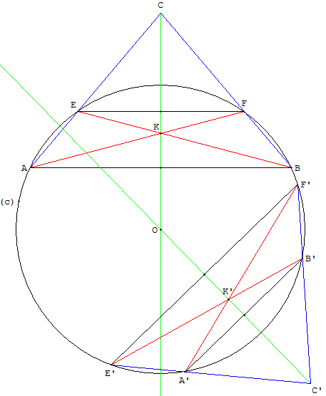 trouver le centre d'un cercle avec un compas avec les milieux de cordes - copyright Patrice Debart 2011