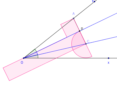 trisection de l'angle - équerre de Bergery - figure Geogebra - copyright Patrice Debart 2013