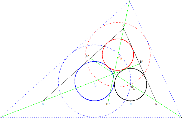 cercles et triangle de Malfatti - trois cercles tangents inscrits dans un triangle - copyright Patrice Debart 2010