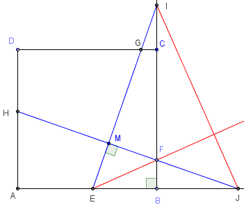 configurations fondamentales - droites perpendiculaires dans un carré - figure Geogebra - copyright Patrice Debart 2003