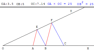 theoreme de thales - moyenne geometrique - copyright Patrice Debart 2004