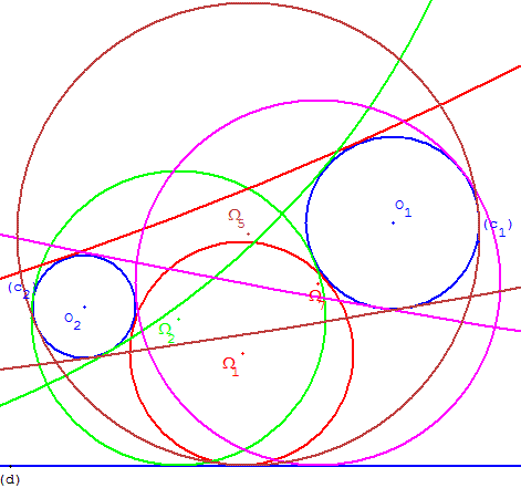 probleme de contact - cercle tangent a une droite et a 2 cercles - copyright Patrice Debart 2006
