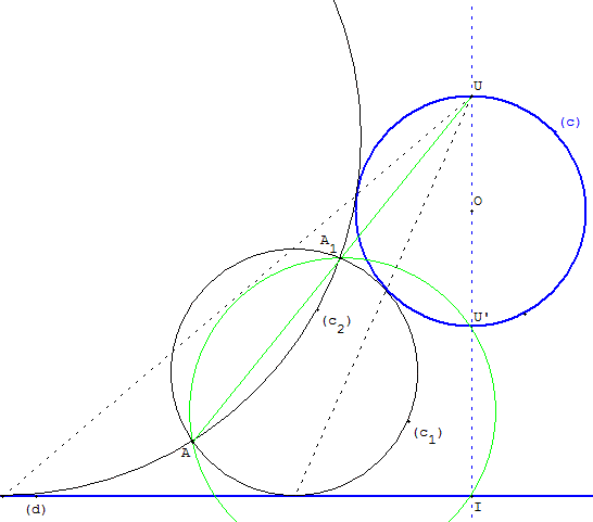 probleme de contact - cercle passant par un point tangent a une droite et à un cercle - copyright Patrice Debart 2006