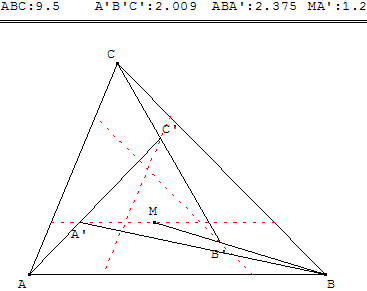 geometrie du triangle - partage en quatre - copyright Patrice Debart 2003
