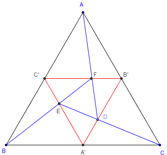 geometrie du triangle - triangles inscrits dans un triangle équilatéral - copyright Patrice Debart 2003