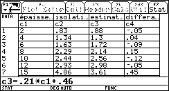 Ecran TI-92 n°42