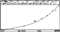 Ecran TI-92 n°57