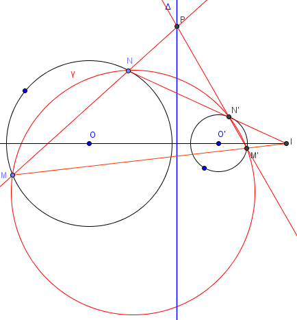 inversion de cercles - tangentes en deux points antihomologues - copyright Patrice Debart 2009