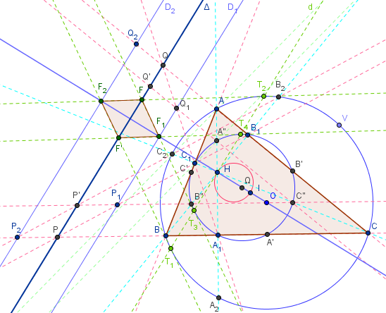 inversion du cercle circonscrit et du cercle d'Euler - copyright Patrice Debart 2009