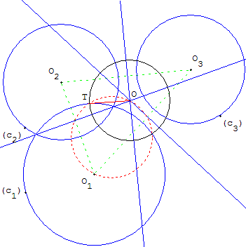 geometrie du cercle - cercle orthogonal à trois cercles - copyright Patrice Debart 2006