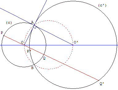 geometrie du cercle - cercles orthogonaux